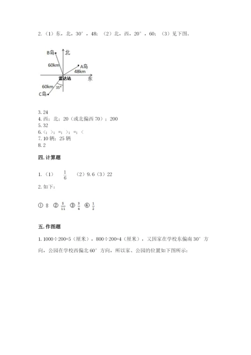 人教版六年级上册数学期中测试卷精品【典优】.docx