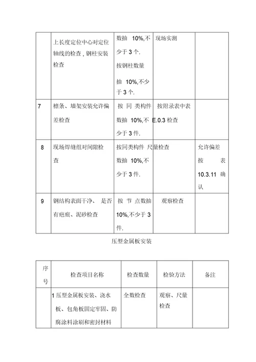 钢结构检查要求