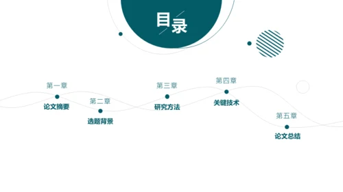 工商管理信息化发展策略创新探究报告通用PPT模板