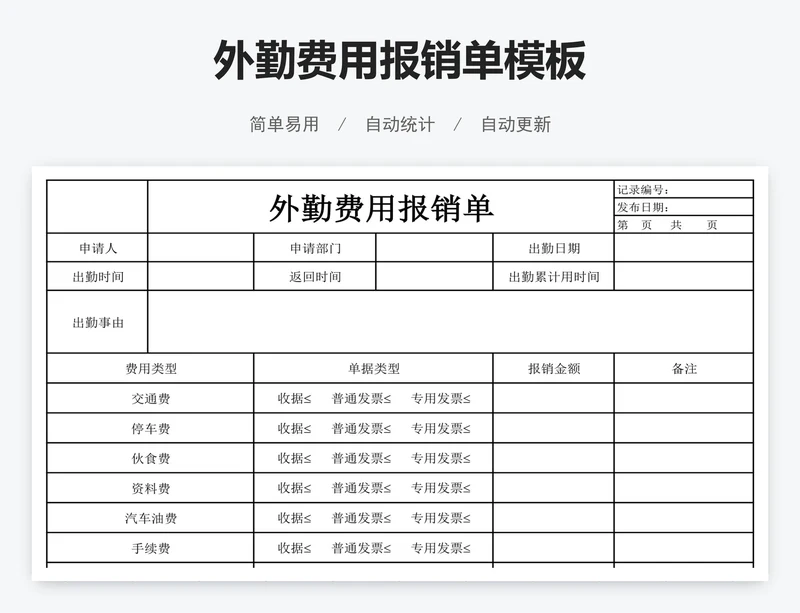 外勤费用报销单模板