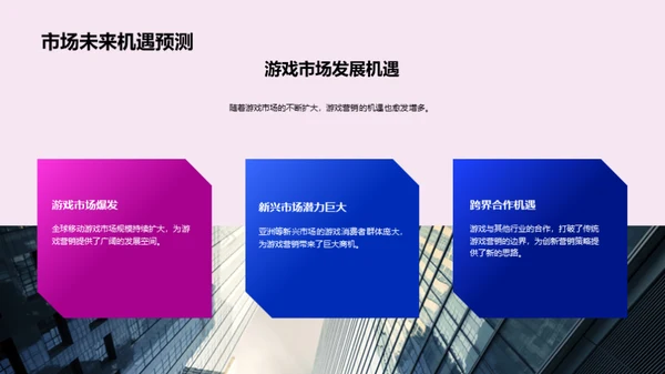 游戏营销新纪元