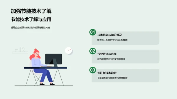 赋能未来：节能技术探索