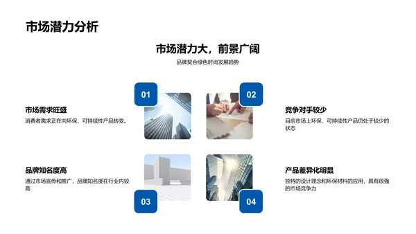 打造绿色时尚创业PPT模板