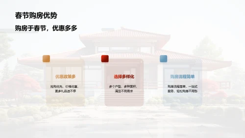 春节购房攻略