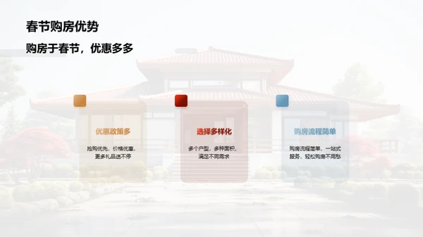 春节购房攻略