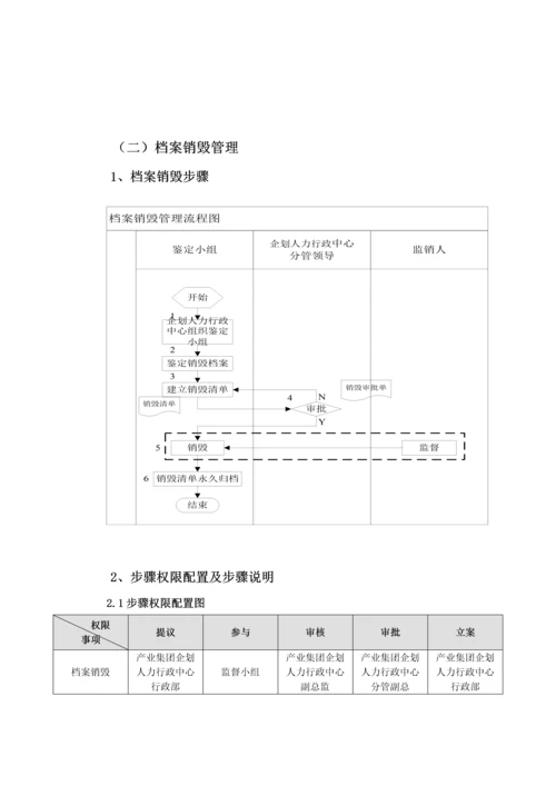 档案管理统一标准化新规制度.docx