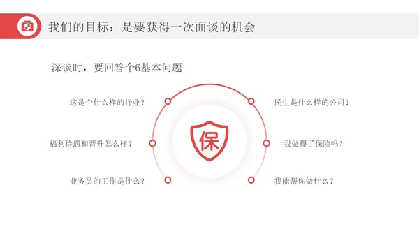 红色简约风增长箭头保险增员保险公司宣传PPT课件