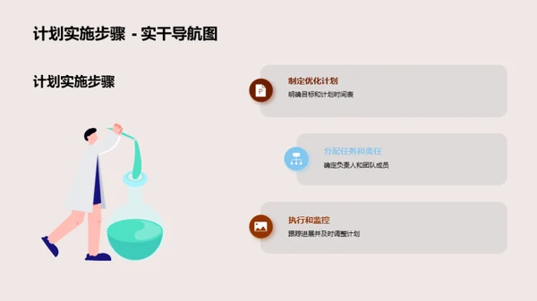 法务部门运营绩效