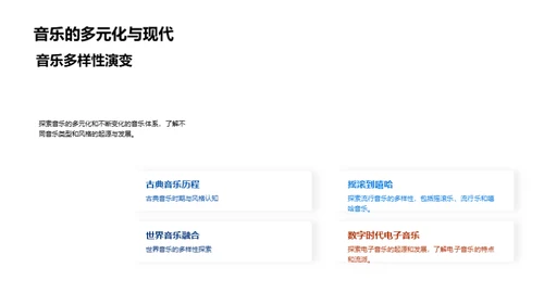 音乐：源起、影响与价值