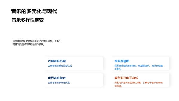 音乐：源起、影响与价值
