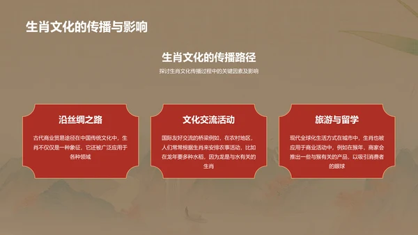 金色生肖鼠中国风教育新篇PPT模板