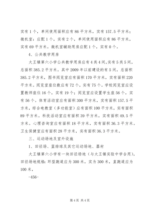 学校小学部标准化建设自评报告20XX年.docx