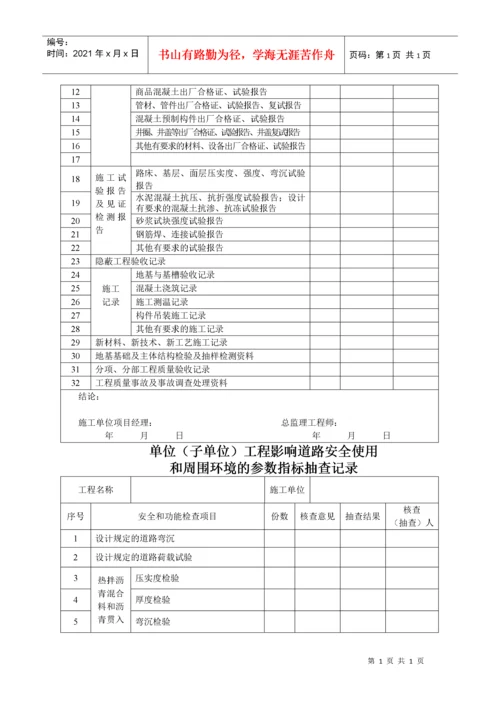 新版市政工程施工与质量验收规范表格.docx