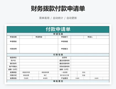 财务拨款付款申请单