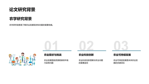 农学研究全解析