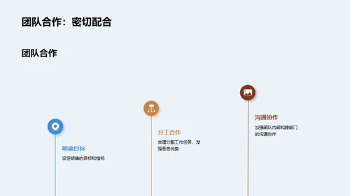 餐饮行业202X年度总结