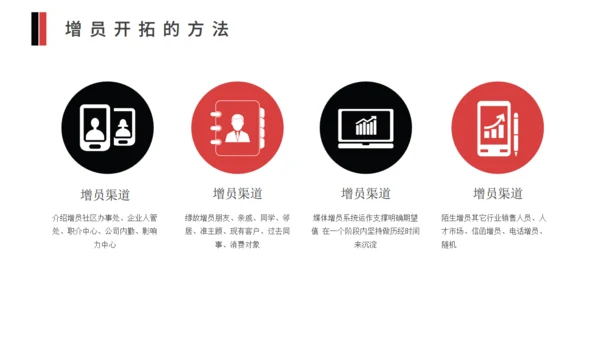 保险销售制度培训通用PPT模版