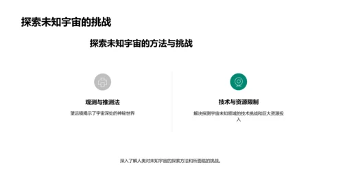 科学课堂太空探索PPT模板