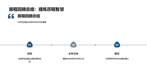 教育学研究探索