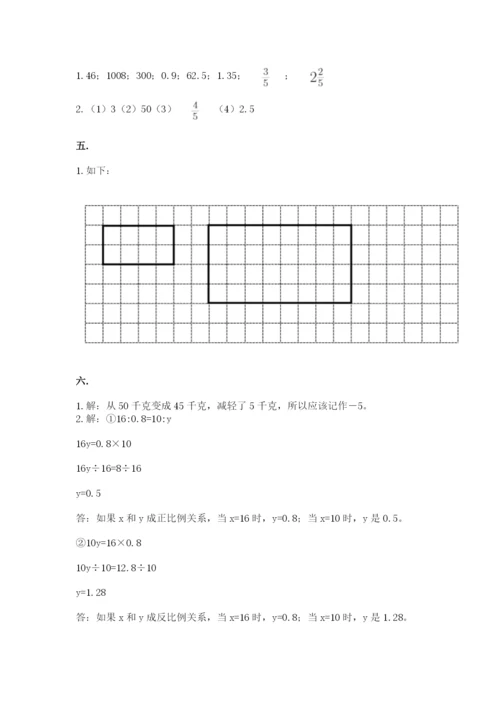 人教版数学六年级下册试题期末模拟检测卷及完整答案（网校专用）.docx