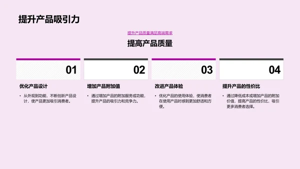 七夕节销售策略报告PPT模板