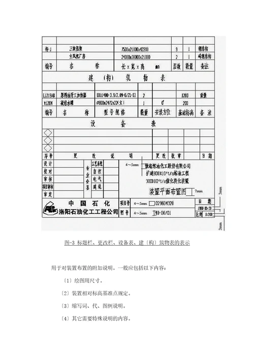 石油化工装置布置图画法规定