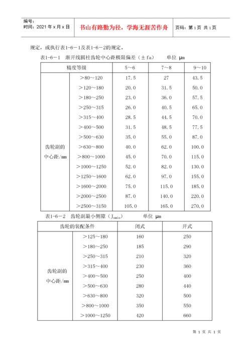 设备检修质量标准.docx