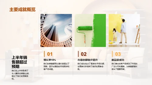家居行业半年回顾