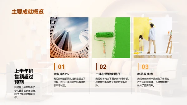 家居行业半年回顾