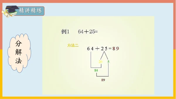 专题02：100以内的加法和减法（复习课件）-2023-2024二年级期末核心考点集训（人教版）(共