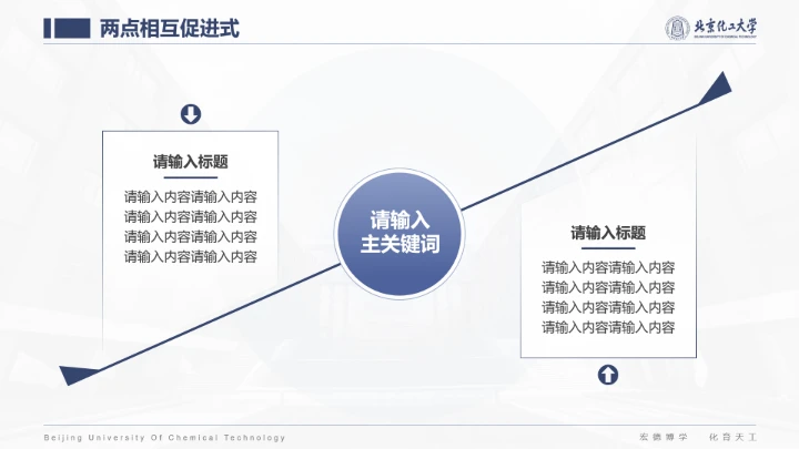 北京化工大学专属课题学术汇报毕业答辩通用PPT模板