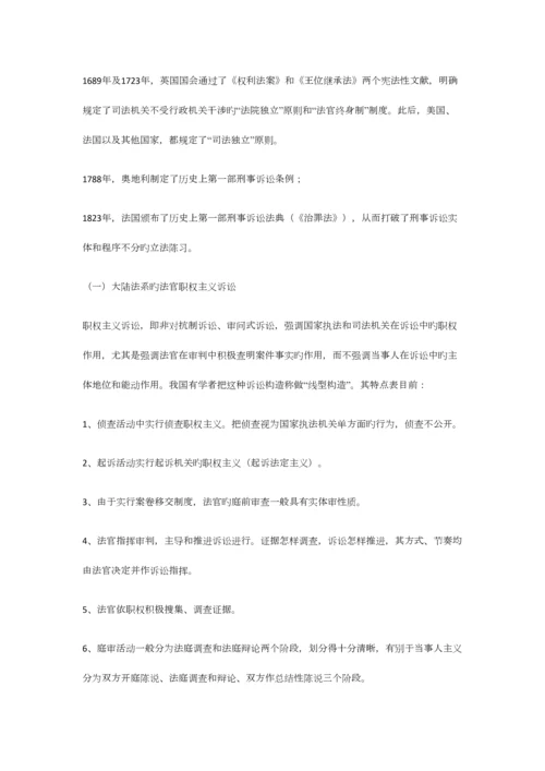 2023年刑事诉讼法学知识点.docx