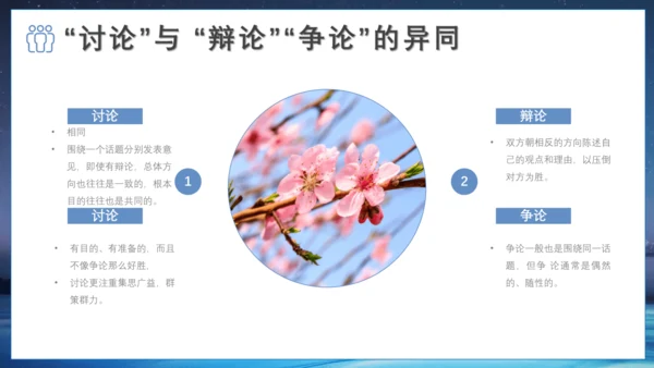 第五单元 口语交际 讨论 课件
