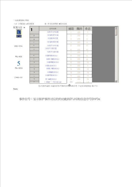 保信子站现场调试大纲