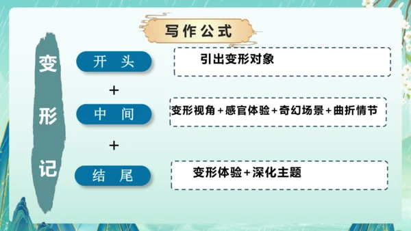 部编版六年级语文上册单元作文系列《变形记》课件