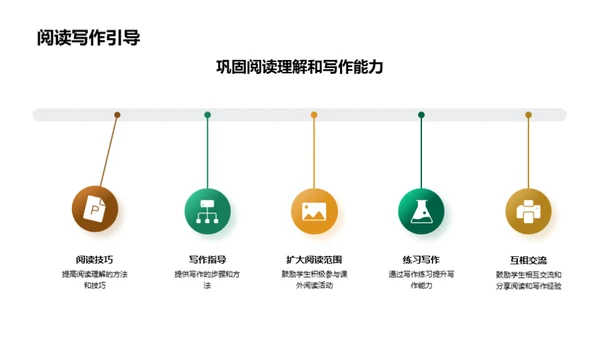 四年级语文全解析