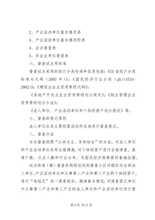 试点城市方案(第二次集中).docx