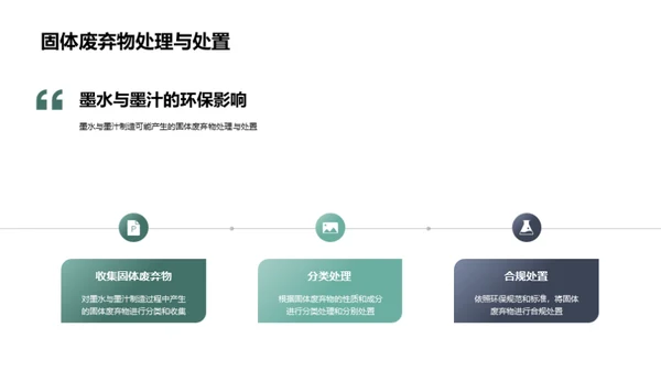 环保印刷：从墨水开始