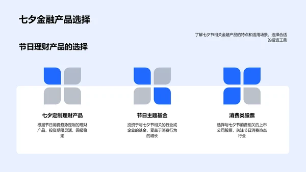 七夕投资策略分享PPT模板