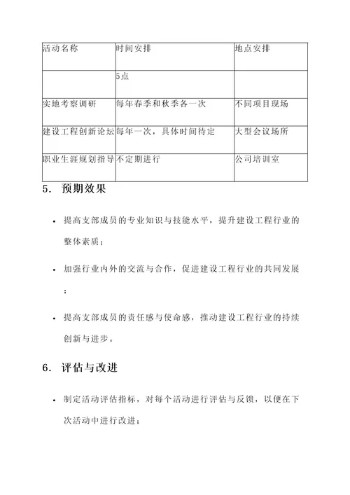 建设工程支部共建活动方案