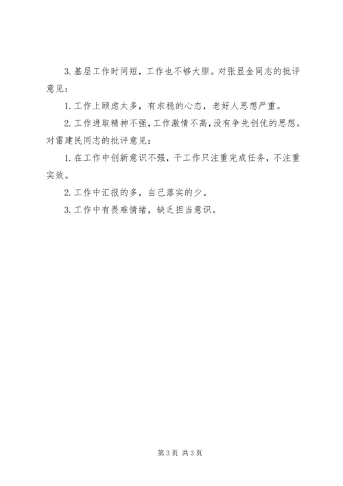 学校领导班子集体及班子成员、党员个人的意见 (4).docx