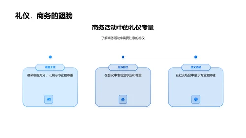 生物医疗商务礼仪讲座