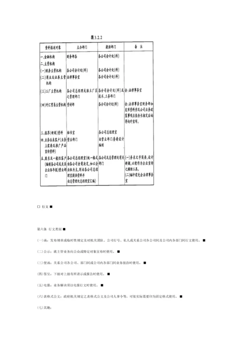 公司文书管理新版制度样本.docx