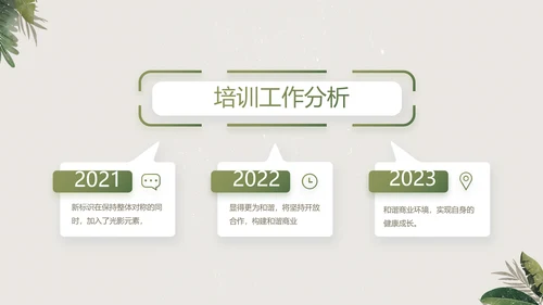 绿色清新草本美容护肤工作总结PPT