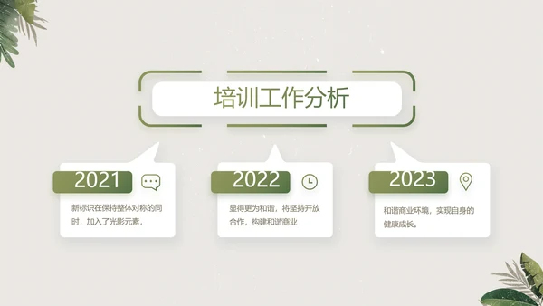 绿色清新草本美容护肤工作总结PPT