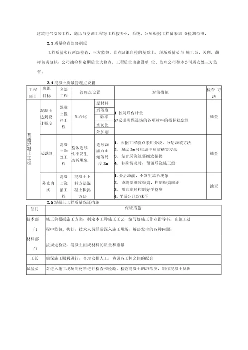 马舍山酒店改扩建项目质量管理体系