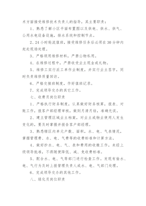 物业管理制度_27.docx