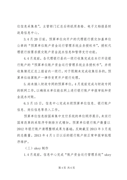 账户资金运行管理实施方案.docx