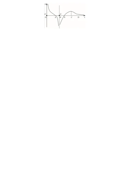 2019清华大学自主招生试题.docx