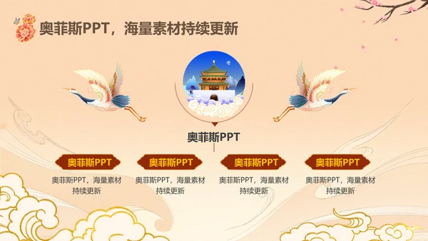 中国风橙红色毕业论文答辩PPT